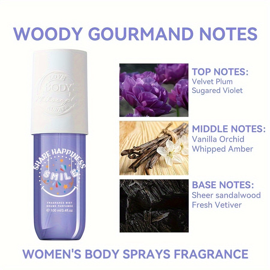 3.38oz Body Fragrance Mist
