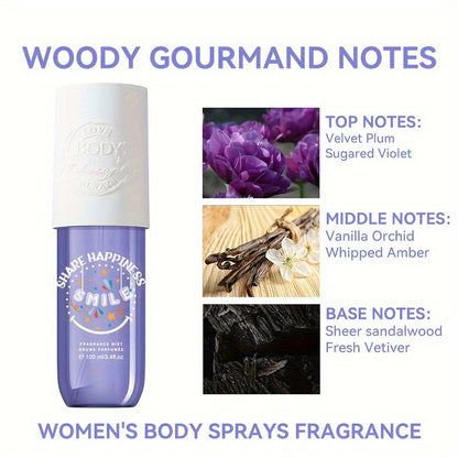 3.38oz Body Fragrance Mist