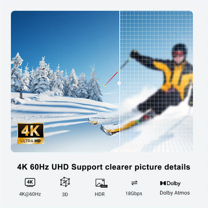 I-Zclive Ultra HD 4K HDTV Cable with Ethernet - High Speed 18Gbps, HDR, 3D, HDCP 2.2 Compatible for Monitors