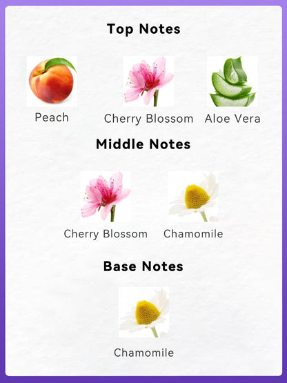 Magic Spell Body Mist