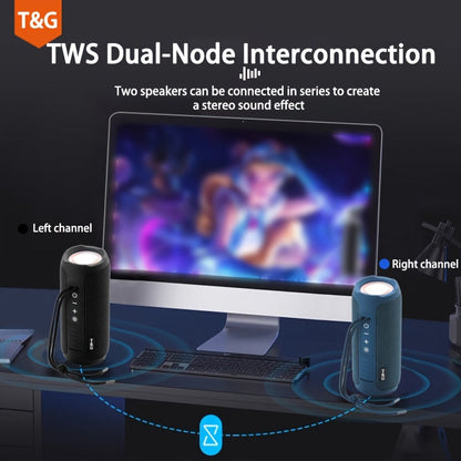 TG227 LED Portable Wireless Speaker - Wireless Connectivity for Phones, Tablets, Computers